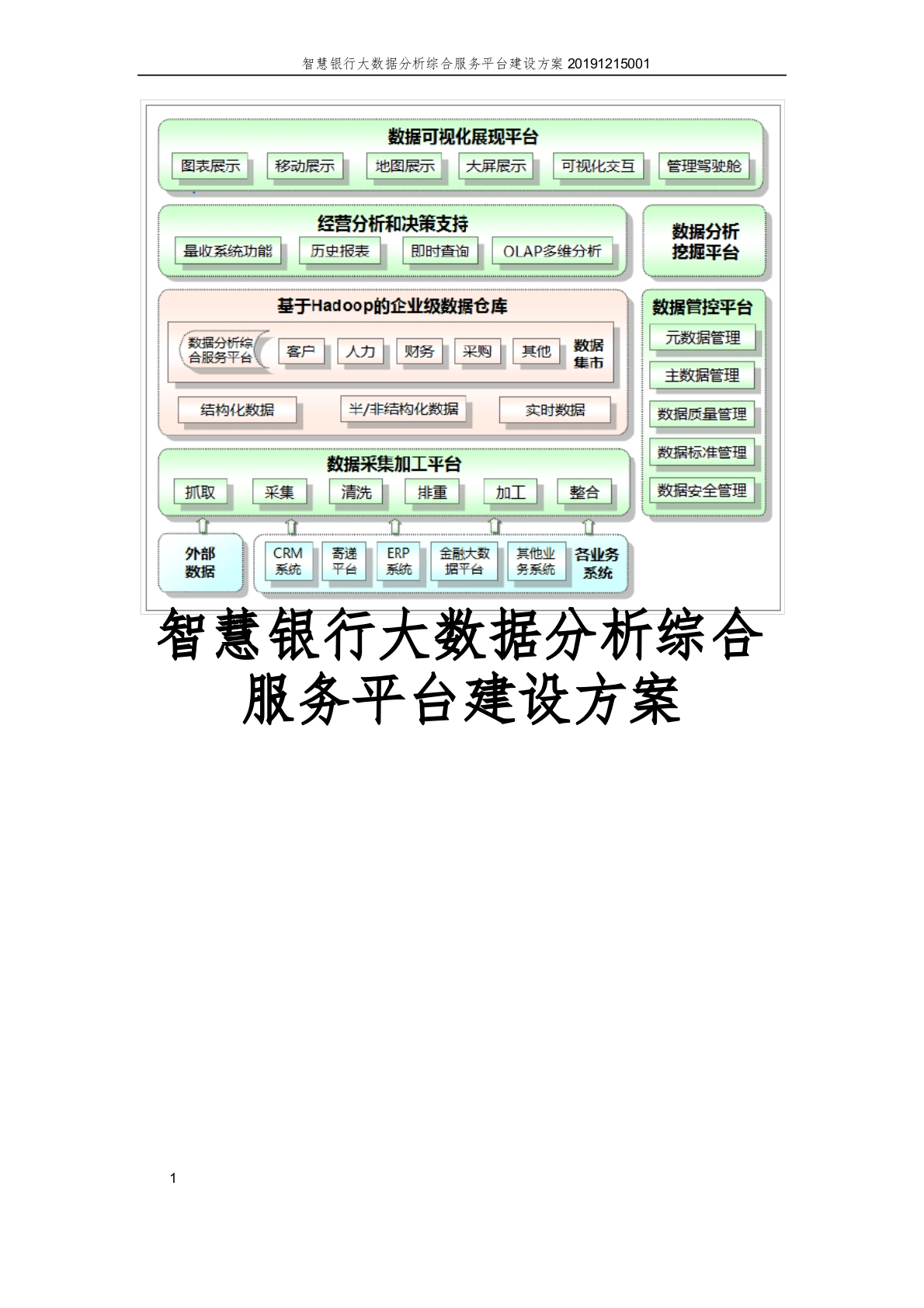 智慧银行大数据分析综合服务平台建设方案[58页Word]